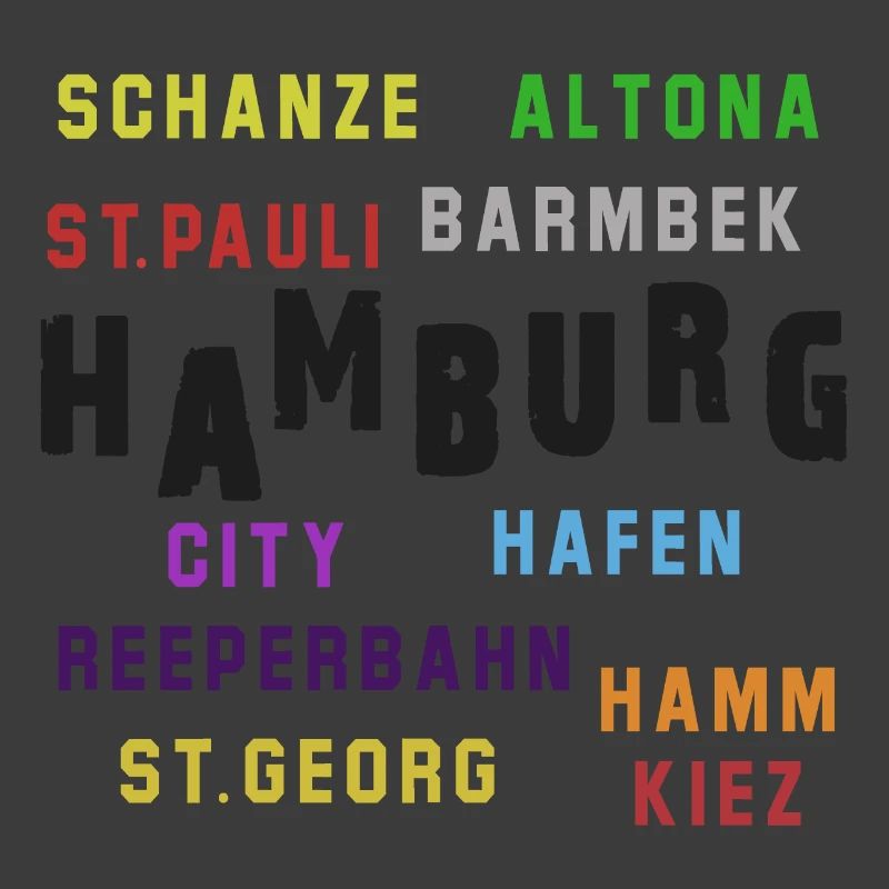 Collage typographique du quartier de Hambourg