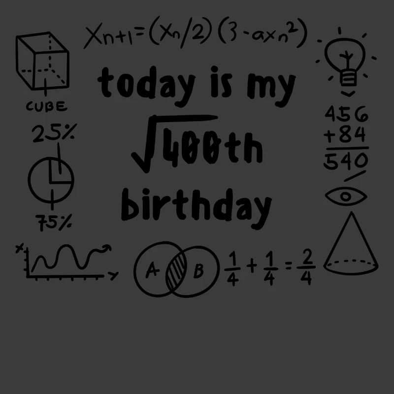 Compleanno di 20 anni che dice divertente