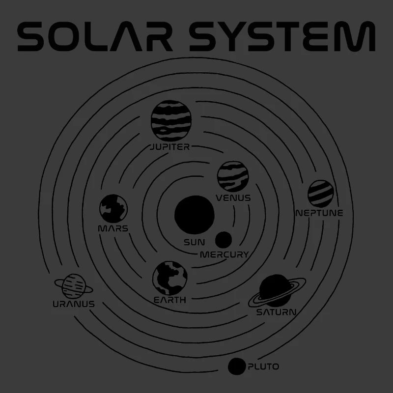 Solar System Map (Black)