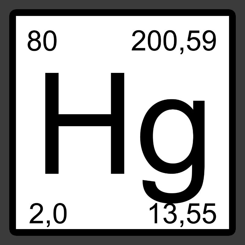 Hg Periodensystem Minimaldesign