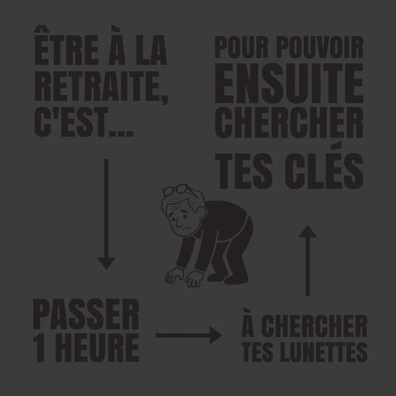 Im Ruhestand mit oder ohne Brille (schwarzer Text)