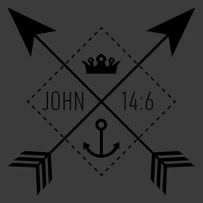Sign John14:6