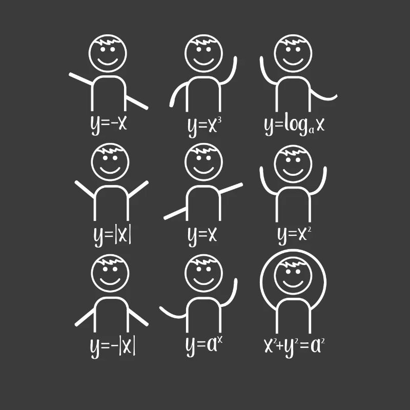 Professeur de maths algèbre danse maths