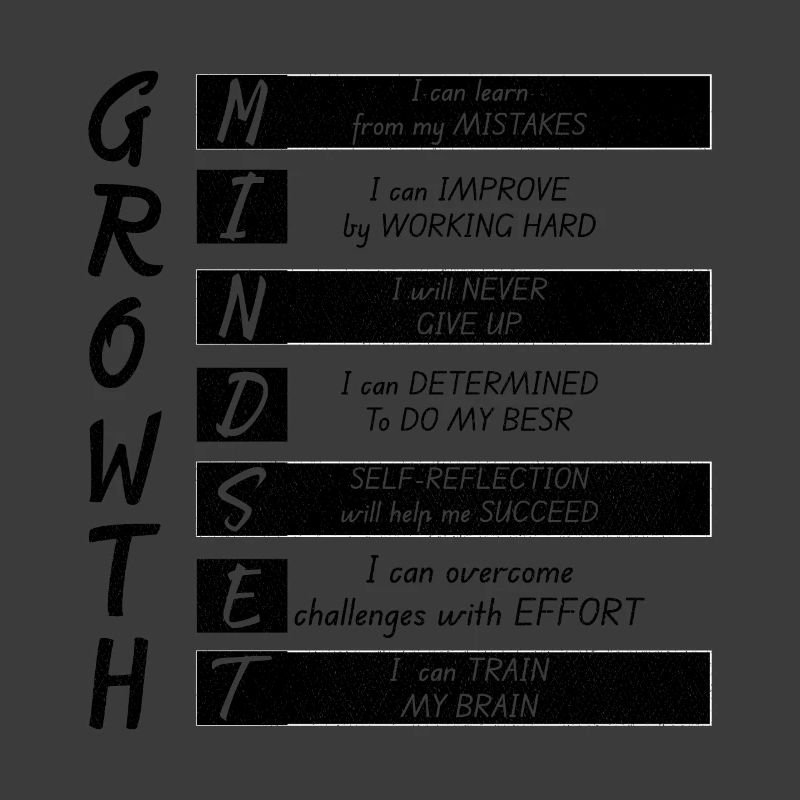 MINIMUM DE CROISSANCE