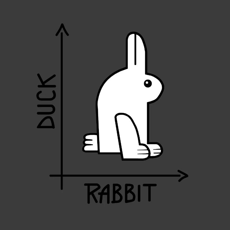 Ente oder Kaninchen Optische Täuschung