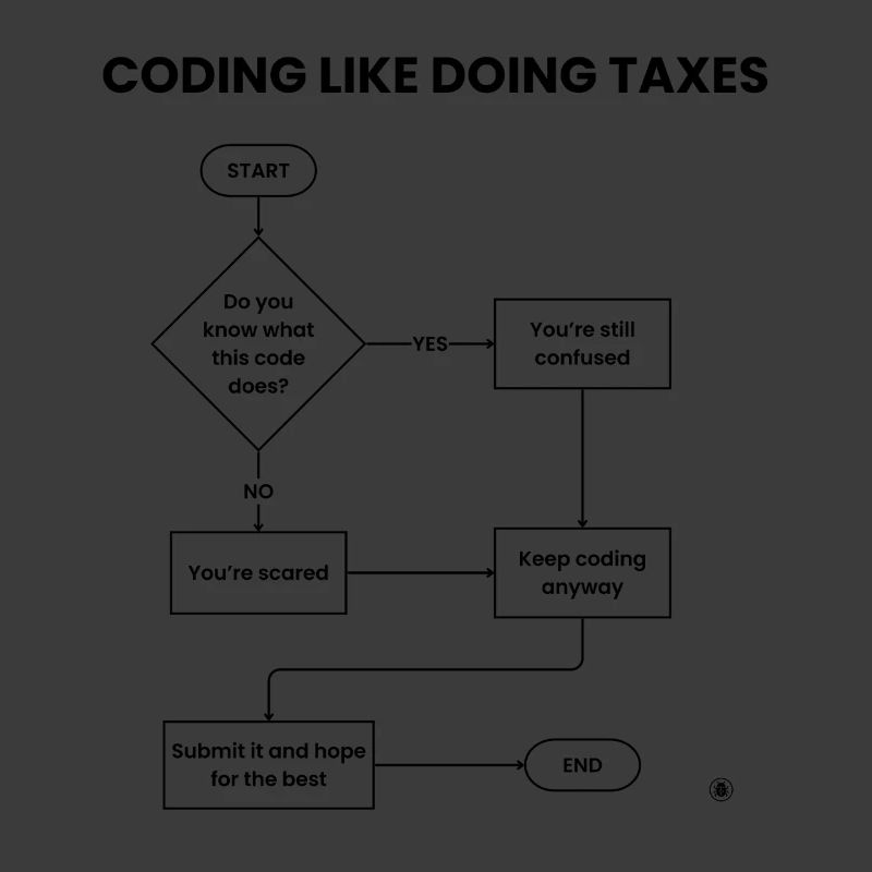 Coding Like Doing Taxes - Submit Hope Gift