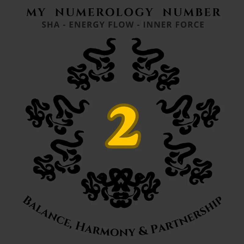 Numer_2