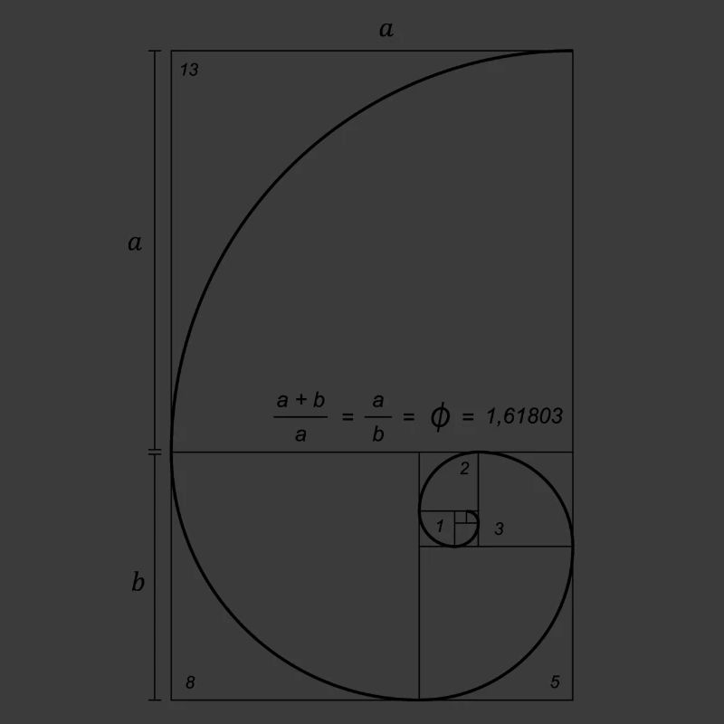 Golden Ratio Geometry