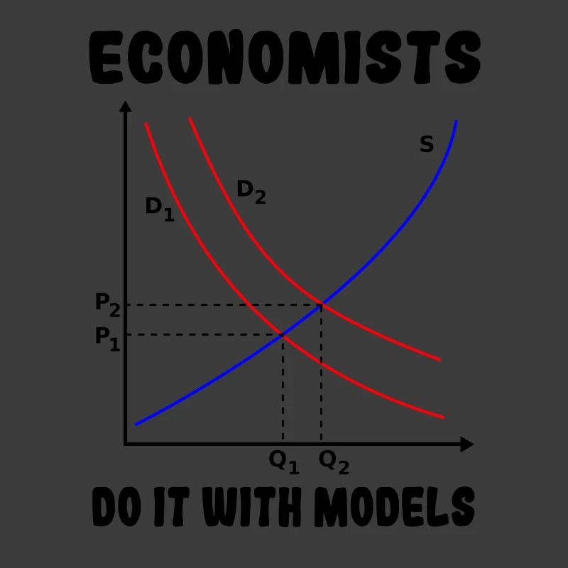 Economists do it with models #