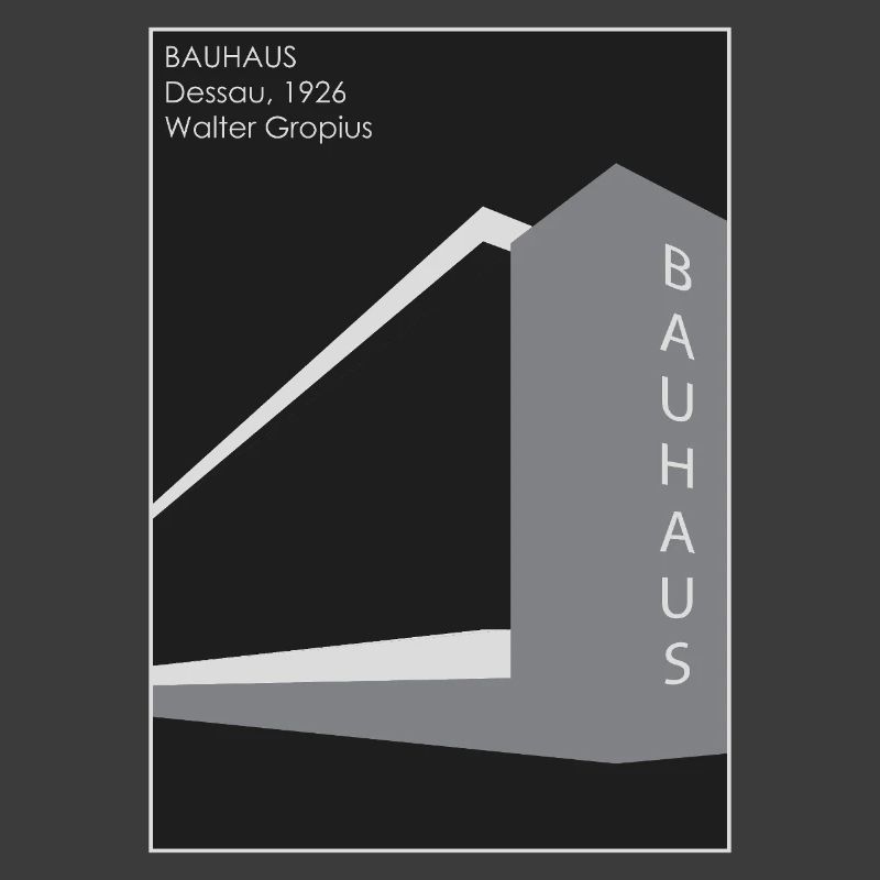 Moderne Architektur: Bauhaus