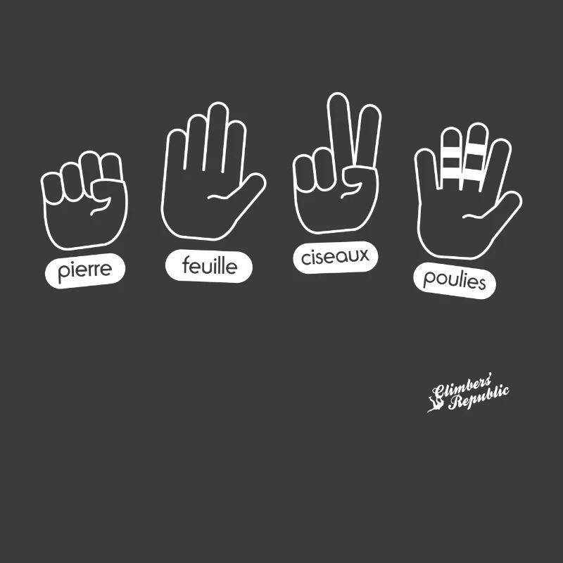 Pierre feuille ciseaux