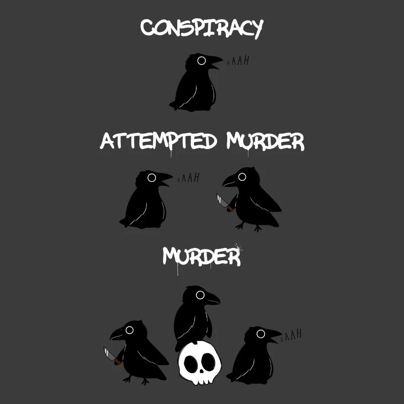 Conspiracy - Attempted Murder - Murder