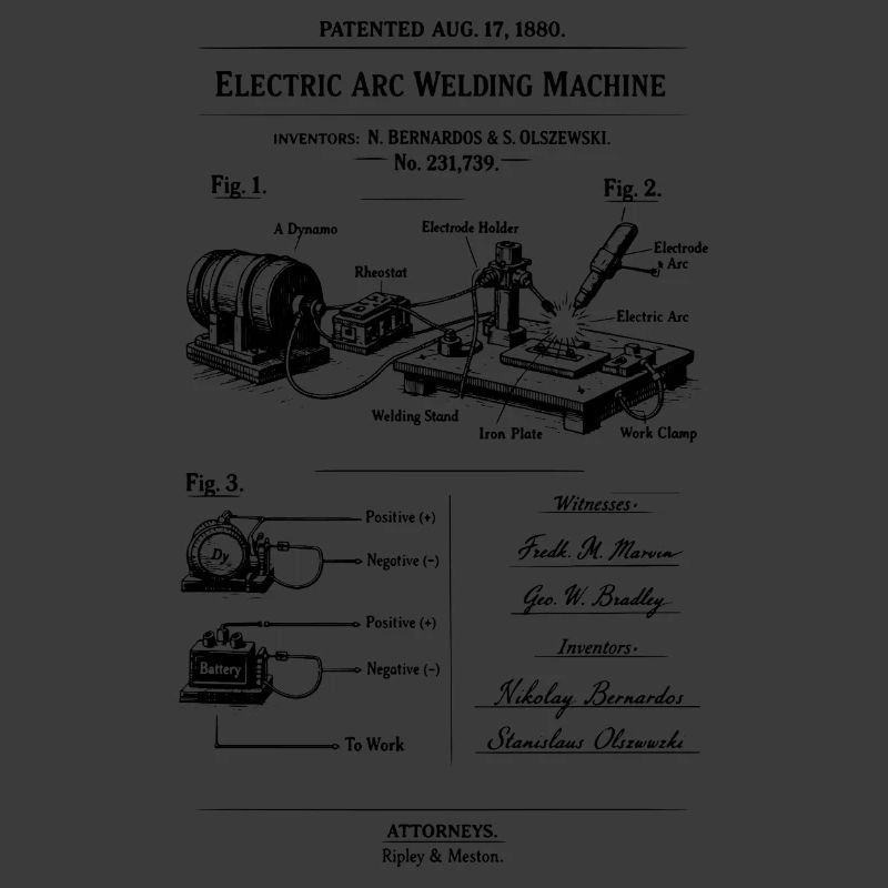 Plan de la machine à soudure à arc