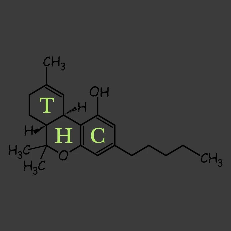 THC Struktur