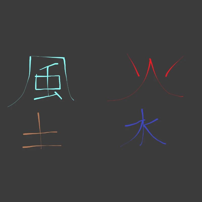 die 4 Elemente auf Japanisch