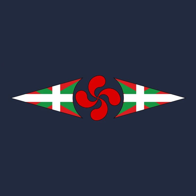 Euskadi (Baskenland)