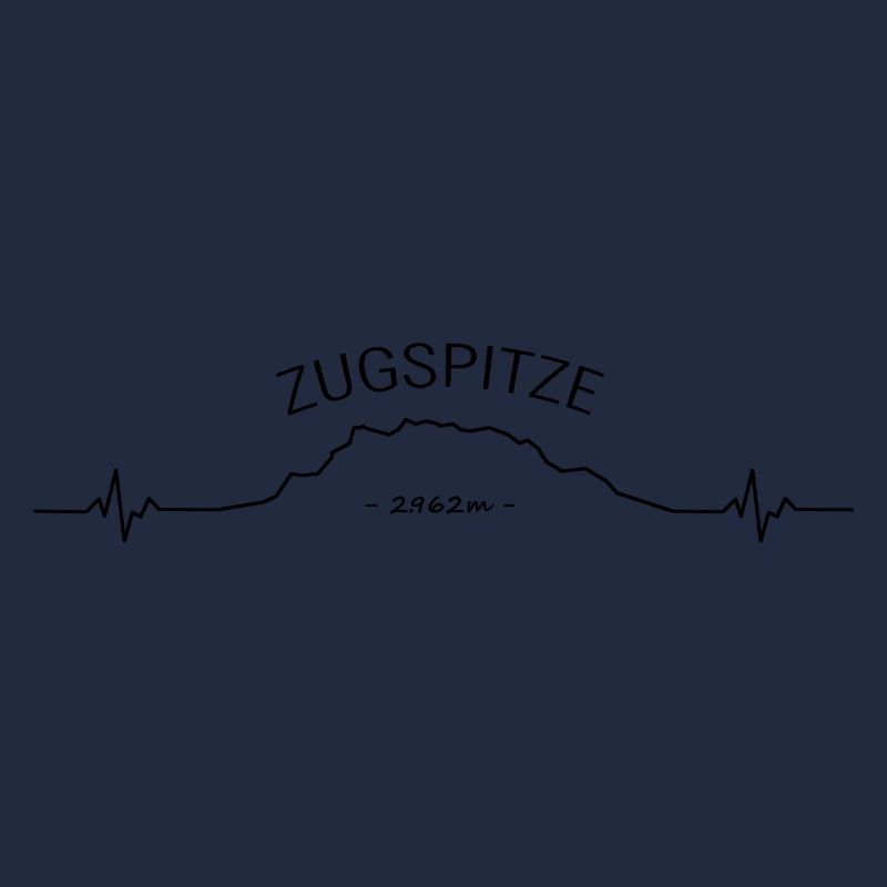 Zugspitze 2.962m pulse