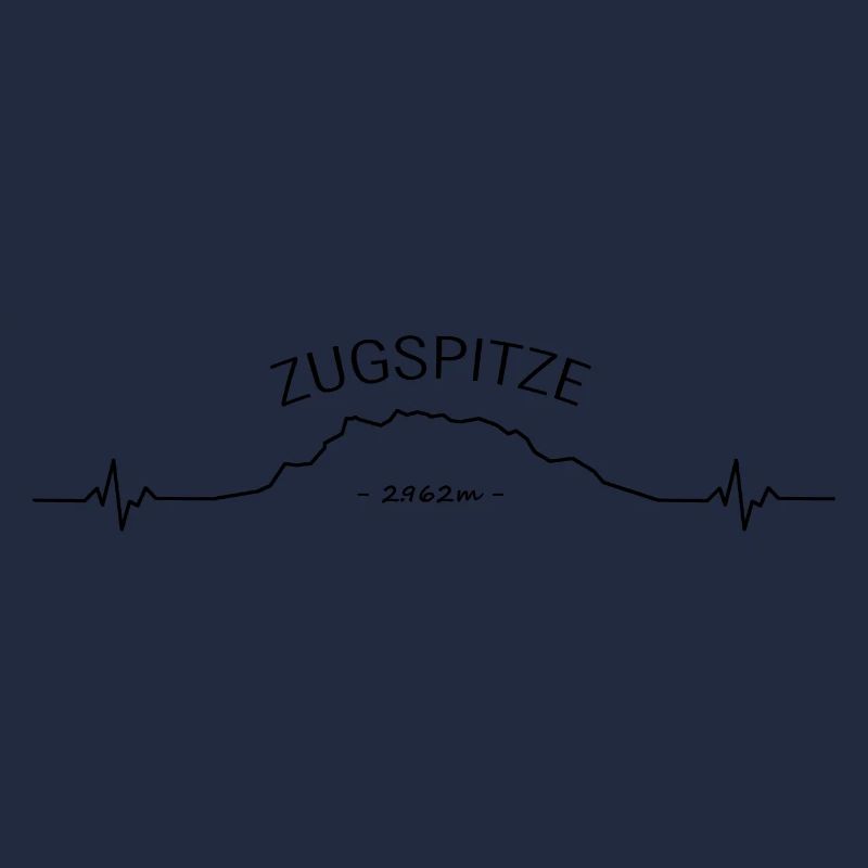 Zugspitze 2.962m Pulsschlag
