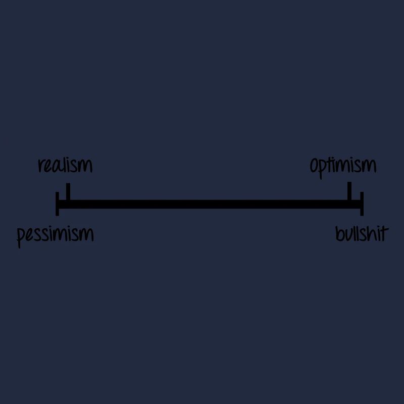 Optimism / Pessimism