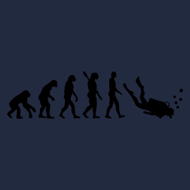 Evolution Tauchen