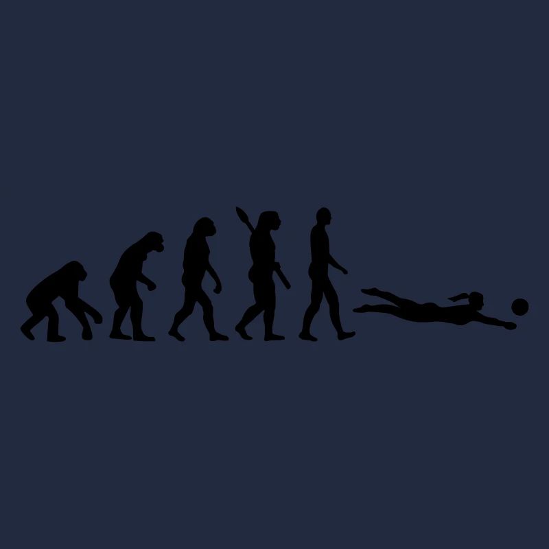Évolution Beach volley