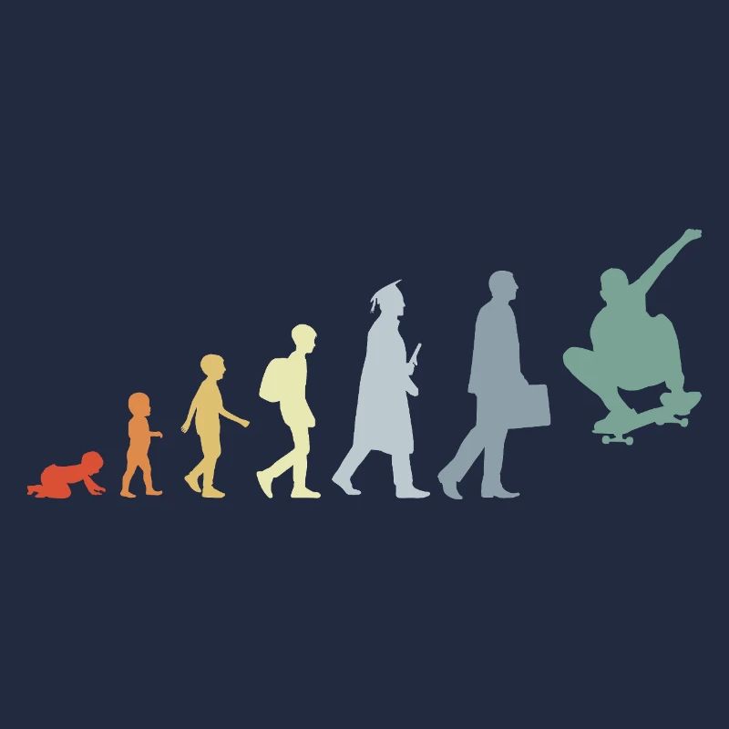 Skateboarder Evolution