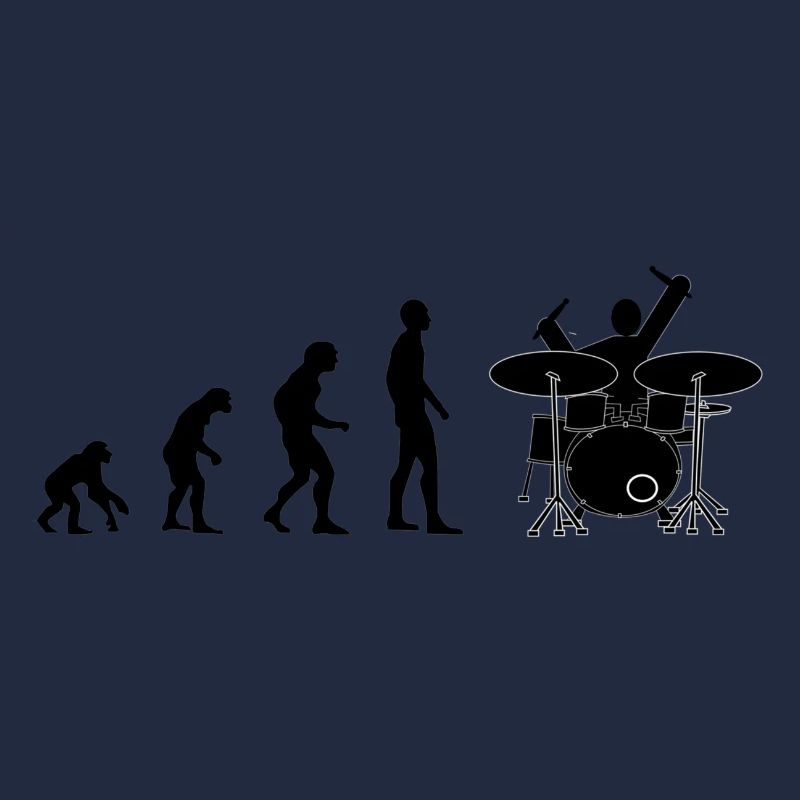 drummer evolution