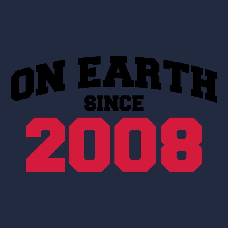 on earth 2008