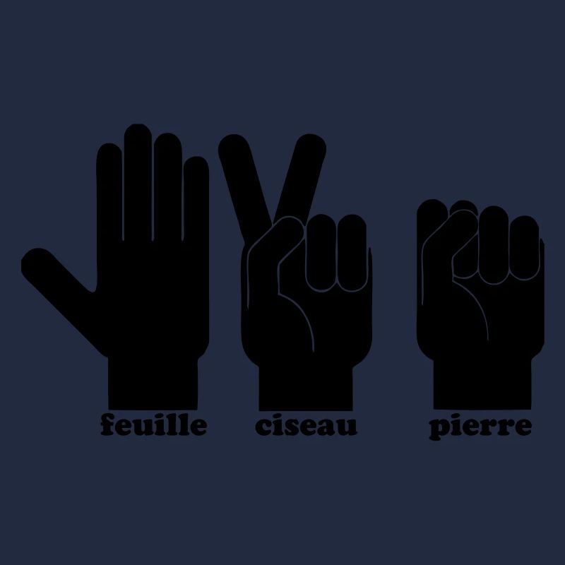 Feuille,ciseau,pierre