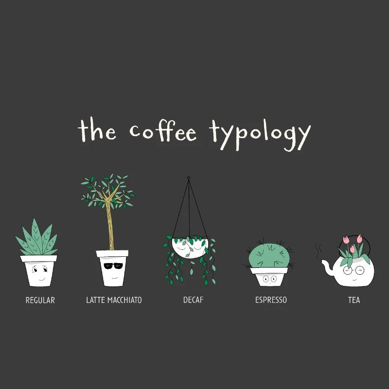 Coffee Types - Bright