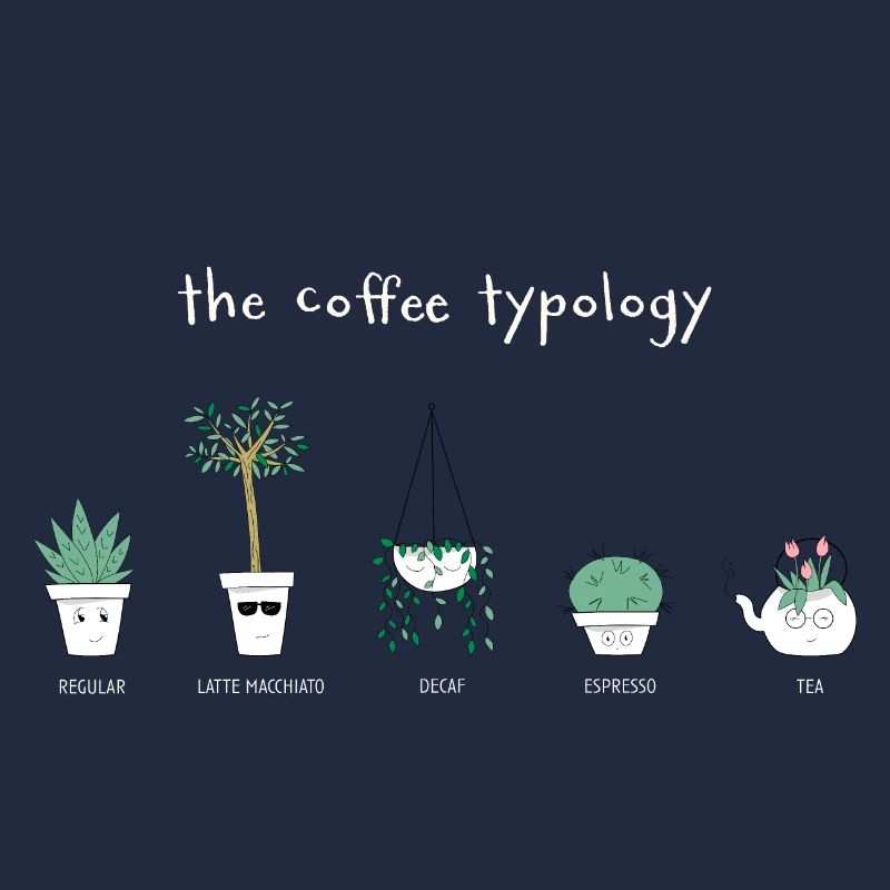 Types de café - Brillant