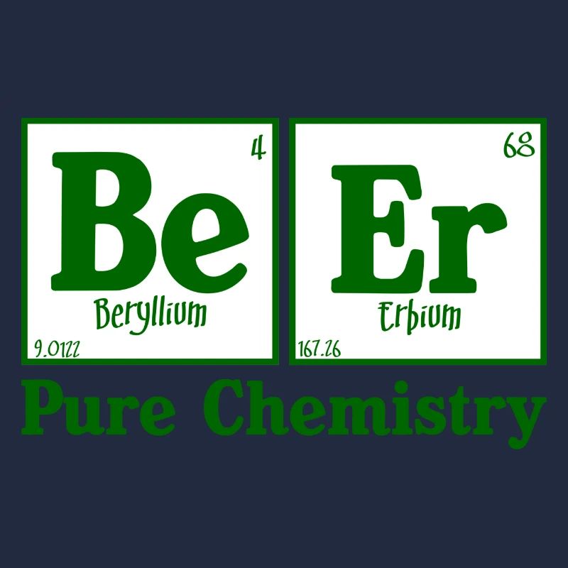 Pure Chemistry 2