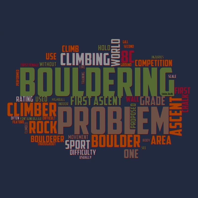 Boulder Word Cloud