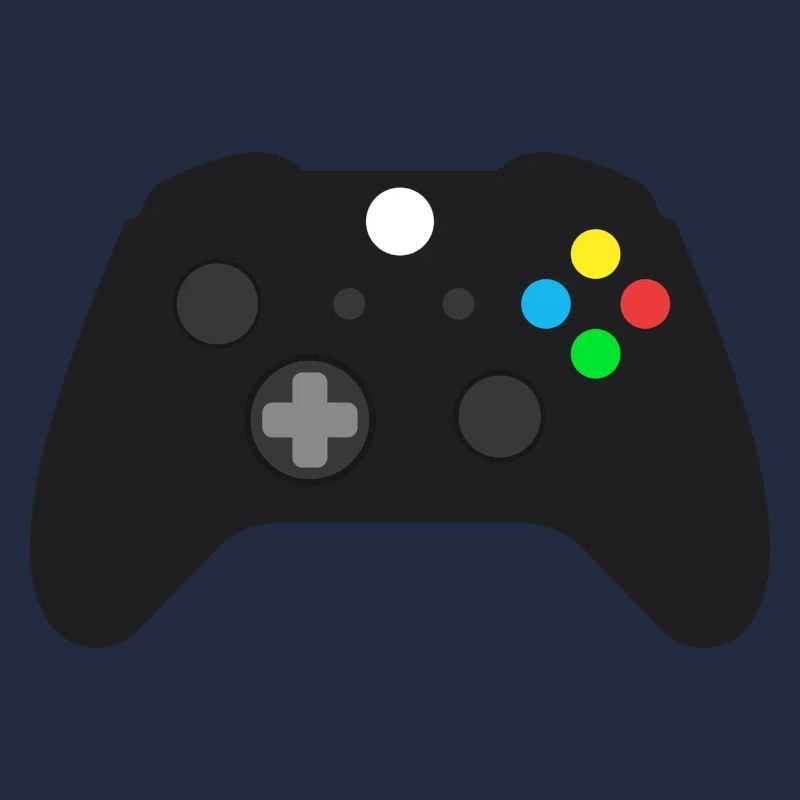 controller