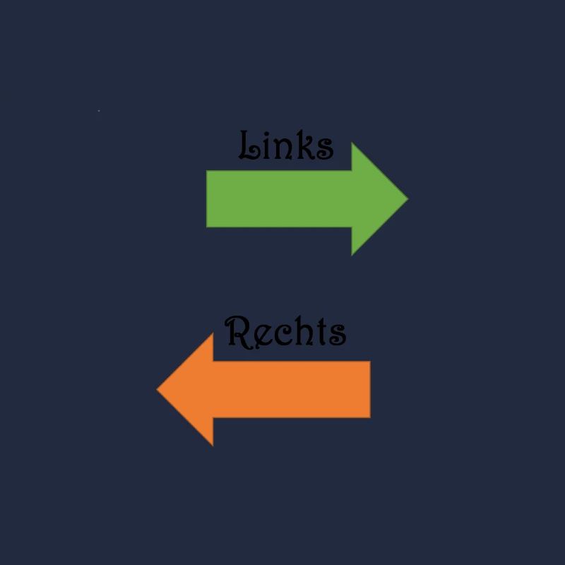 Left and right