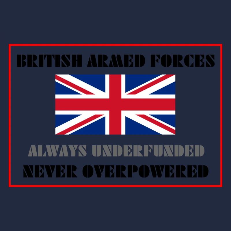 British Armed Forces