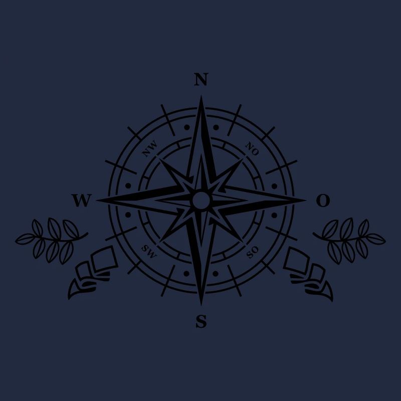 kompass design