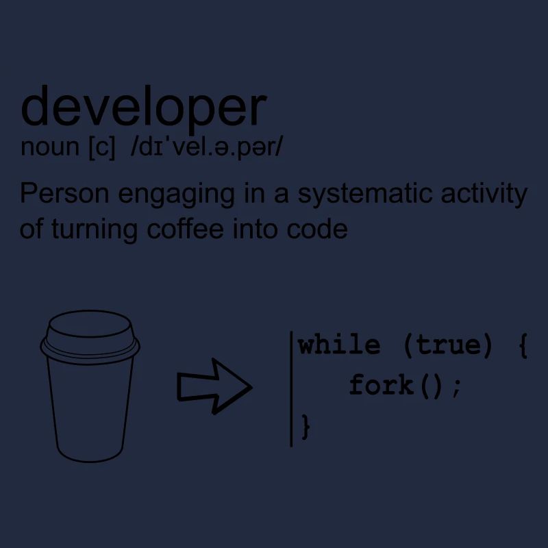 Developer & coffee