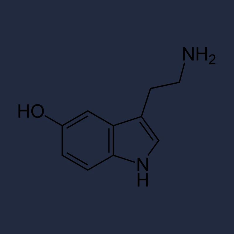 Serotonin