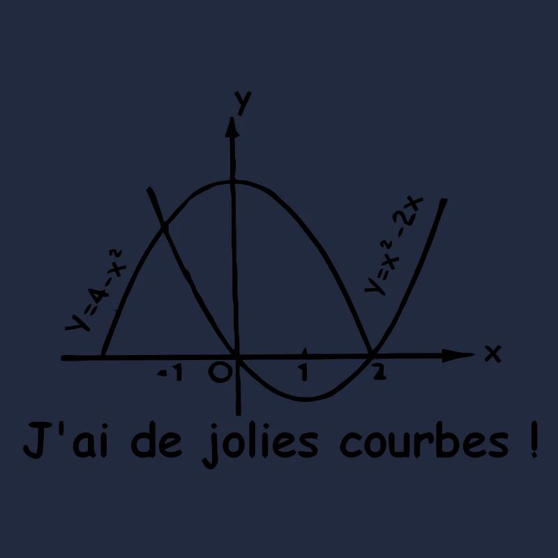 jolies_courbes