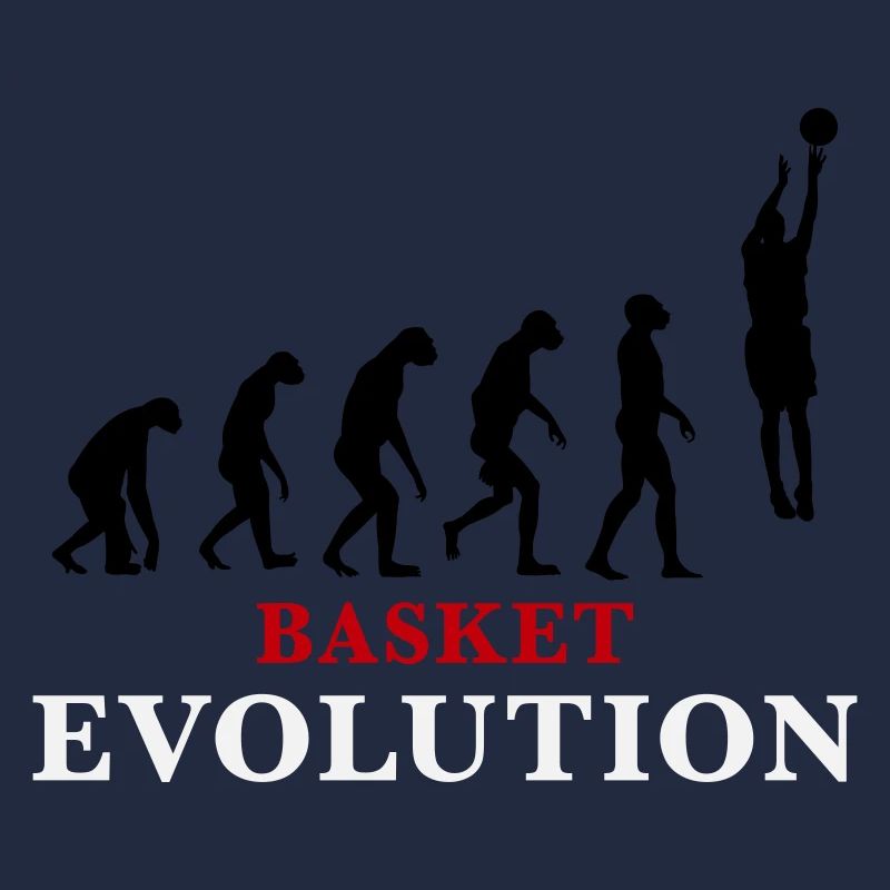 Basket Evolution Sport und Humor 3c