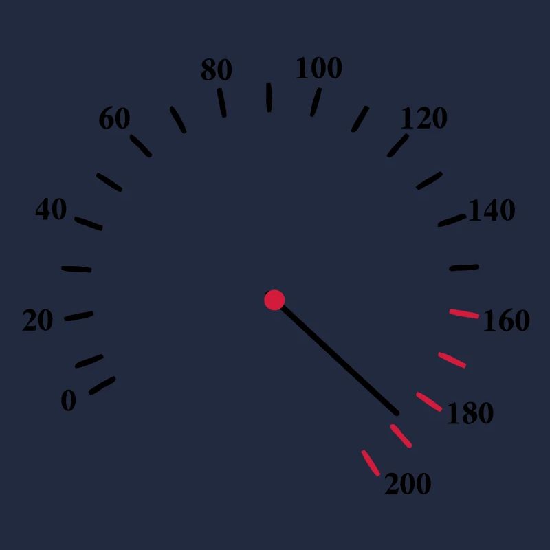 Speedometer Quick