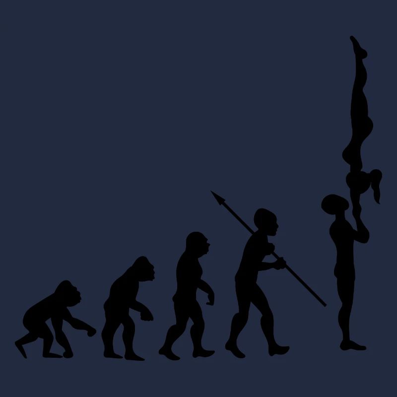 Evolution Gymnastics Gymnastics Acrobatics Gymnastics