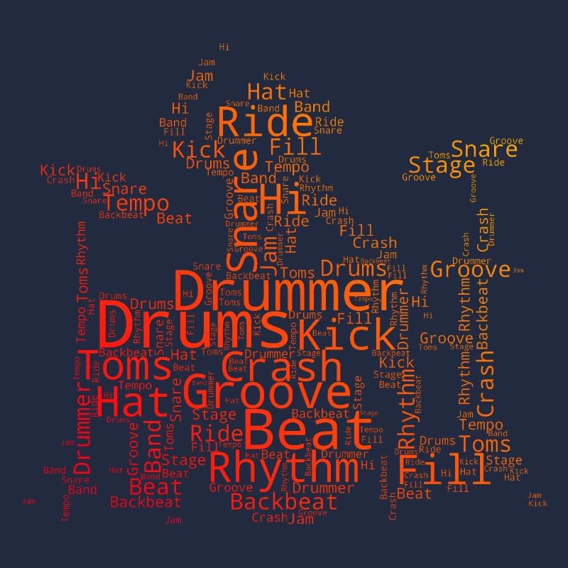Gift idea for a percussionist with drum kit
