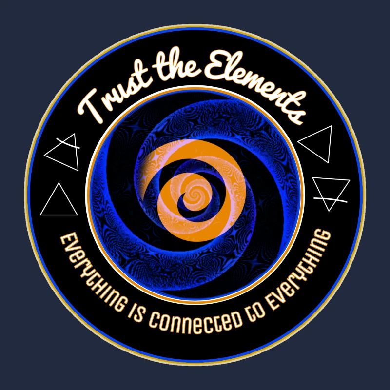 Elementare Spiralkonvergenz