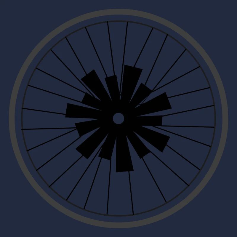Asterisk Rad von Cean