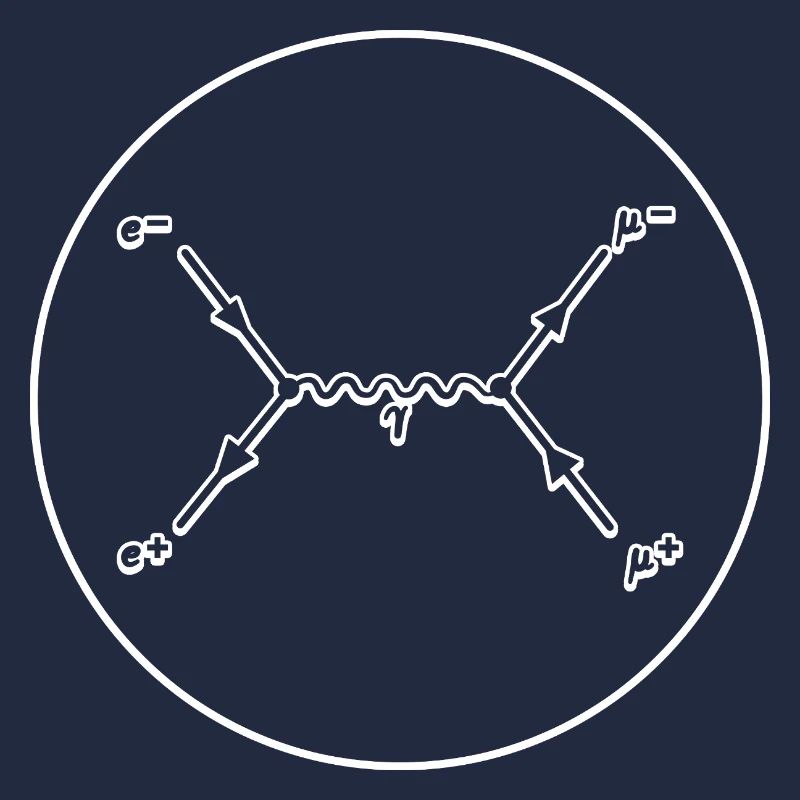 Feynman Diagramm