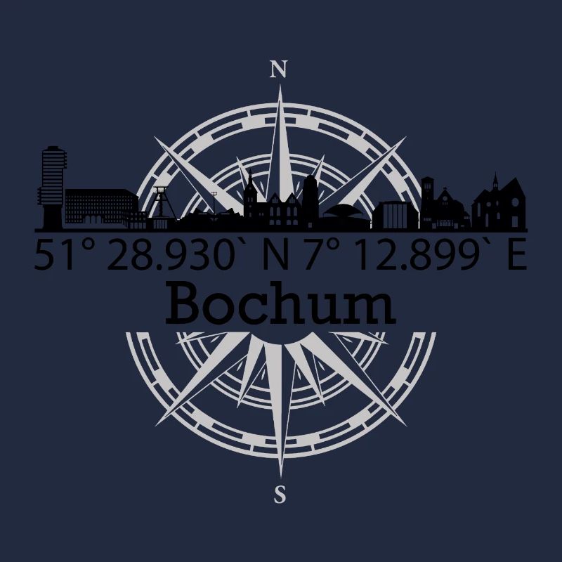 Skyline Bochum