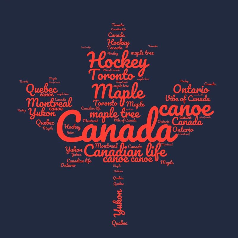 Le Canada dans un nuage de mots