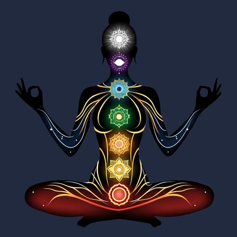 Chakra Meditations Silhouette